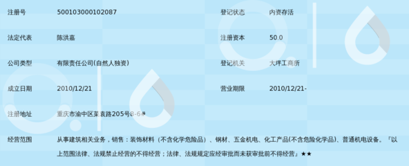 重慶聯拓涂裝工程 建筑裝飾材料銷售的匠心之道